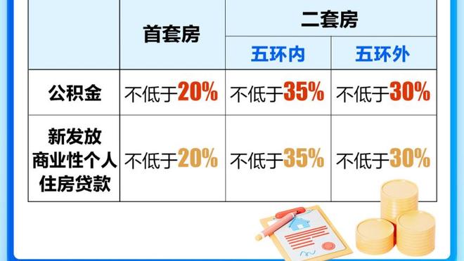 磨合完成！火力超猛！快船今天轰151分 近5场场均拿下133.4分